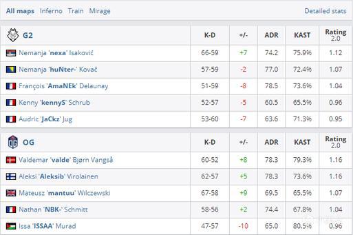 LPL赛季积分分析：BLG领跑，IG面临新挑战，AL争夺季后赛名额