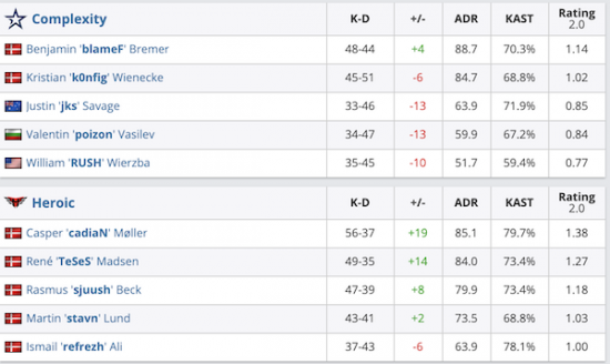 全球PC市场2025年增长7% 联想继续领跑行业