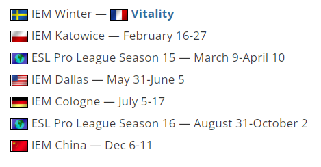 电竞专业毕业生回应质疑展现行业新面貌